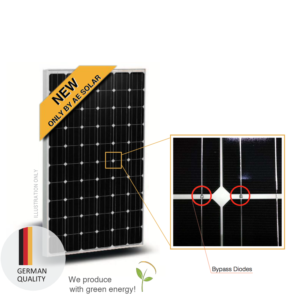 Aurinkopankki - AE Solar aurinkopaneeli Smart Hot Spot Free